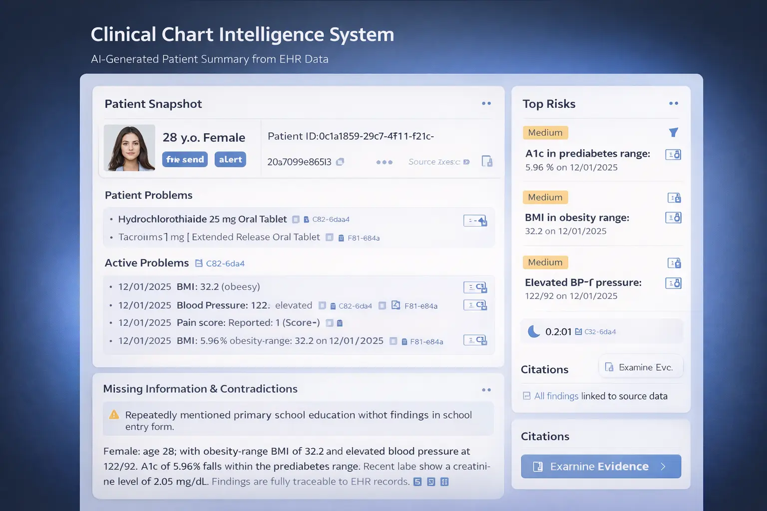 patient summary ux sample
